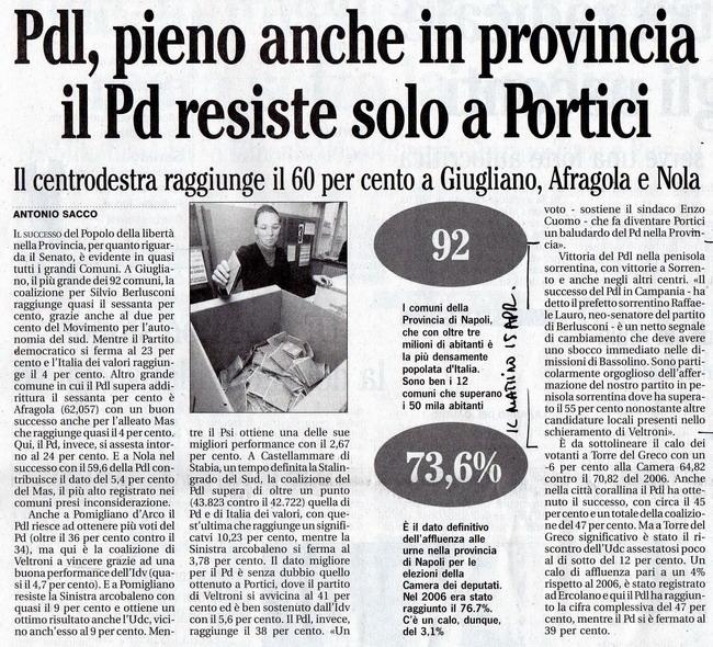 mattino15apr.jpg - Il Mattino - Napoli - 15 Aprile 2008